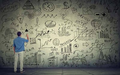 How to Raise Equity and Debt Capital Successfully for Your Start-up