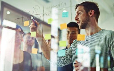 8 Common Traits of Successful Startup CEOs